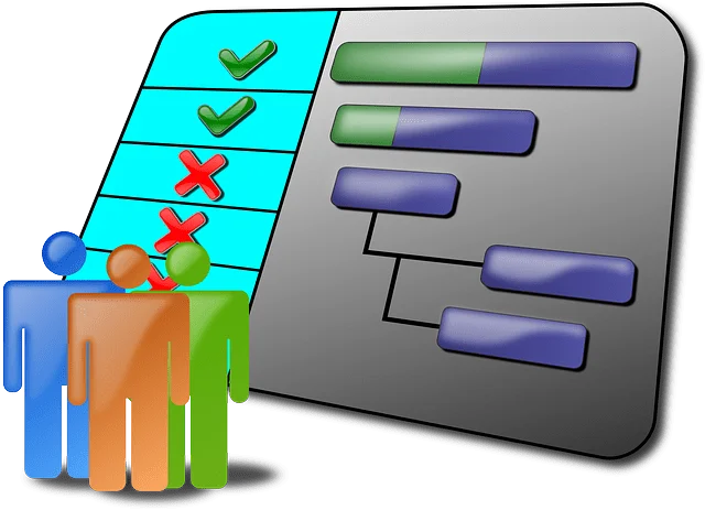maintenance systems auditing of scheduling work