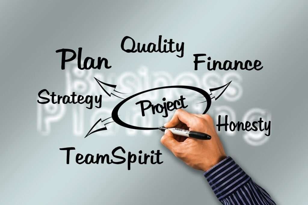 change management projects